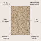 JONATHAN Y Galon Palm Frond Indoor/Outdoor Area Rug