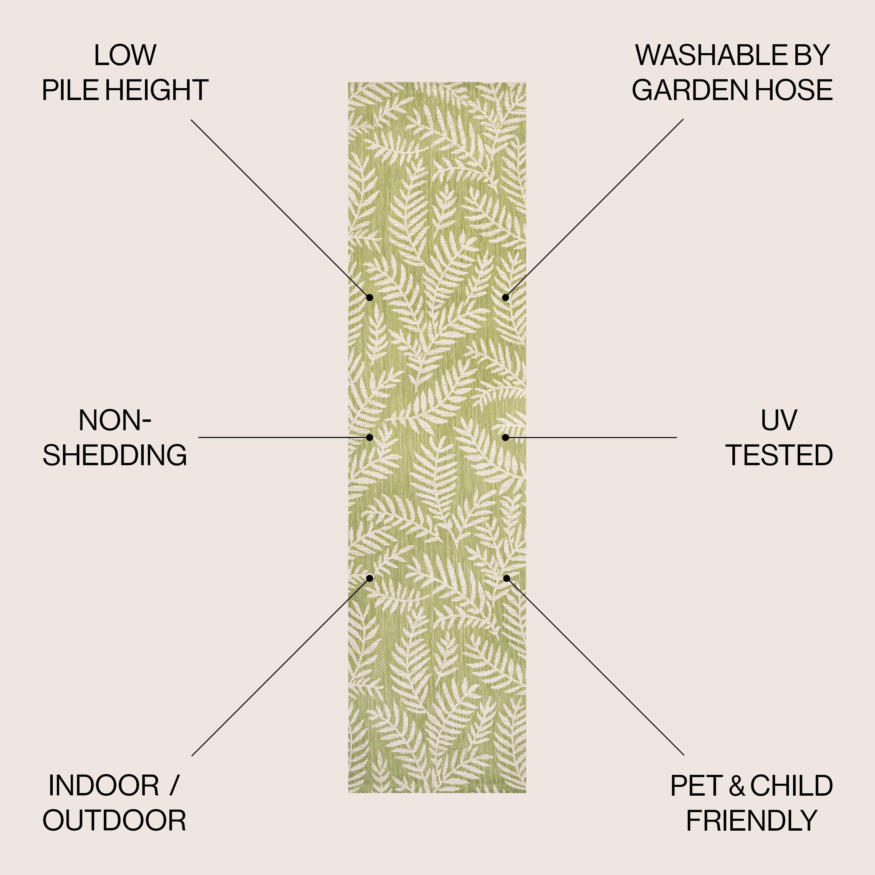 JONATHAN Y Galon Palm Frond Indoor/Outdoor Area Rug