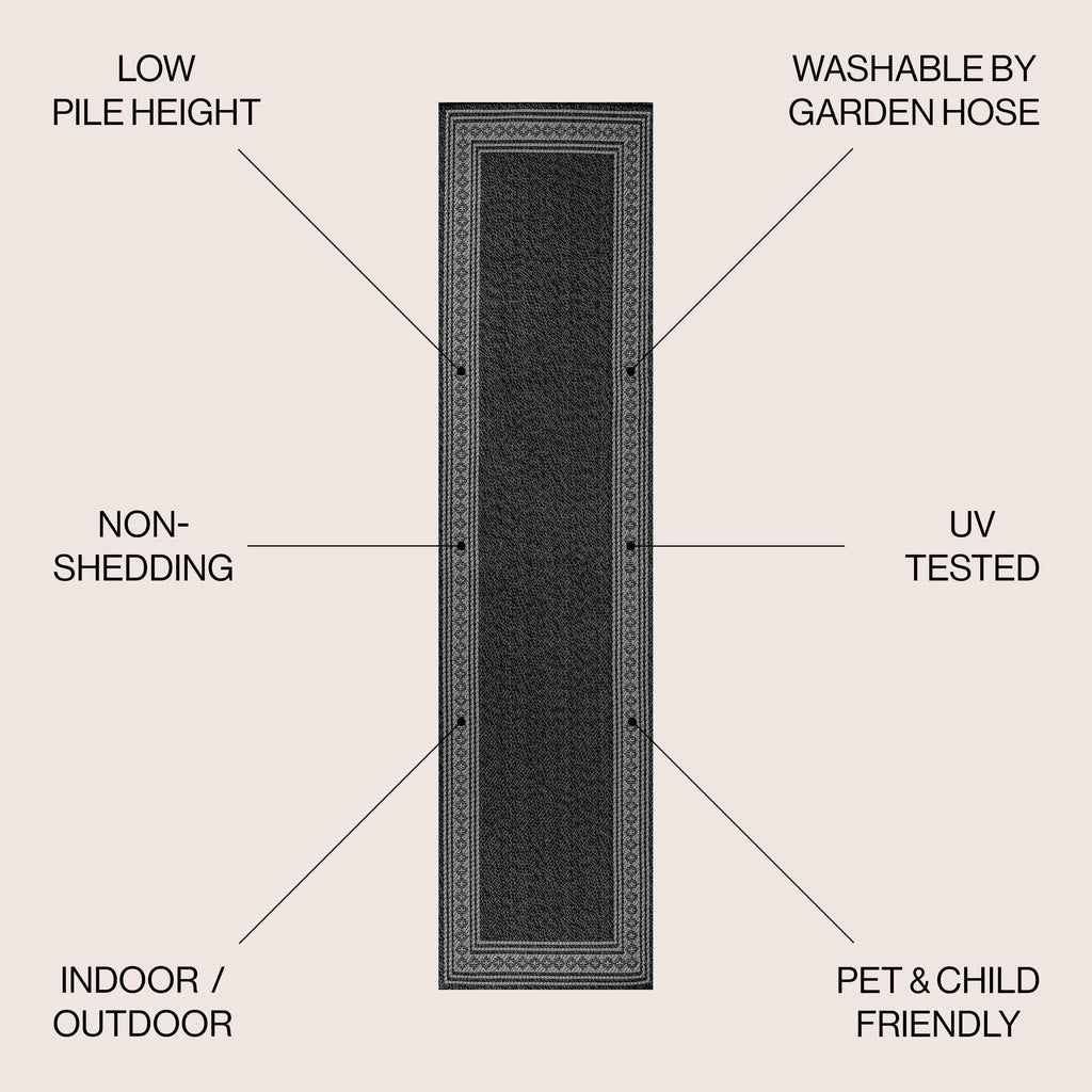 JONATHAN Y Havana Classic Diamond Border Indoor/Outdoor Area Rug