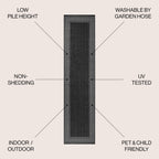 JONATHAN Y Havana Classic Diamond Border Indoor/Outdoor Area Rug