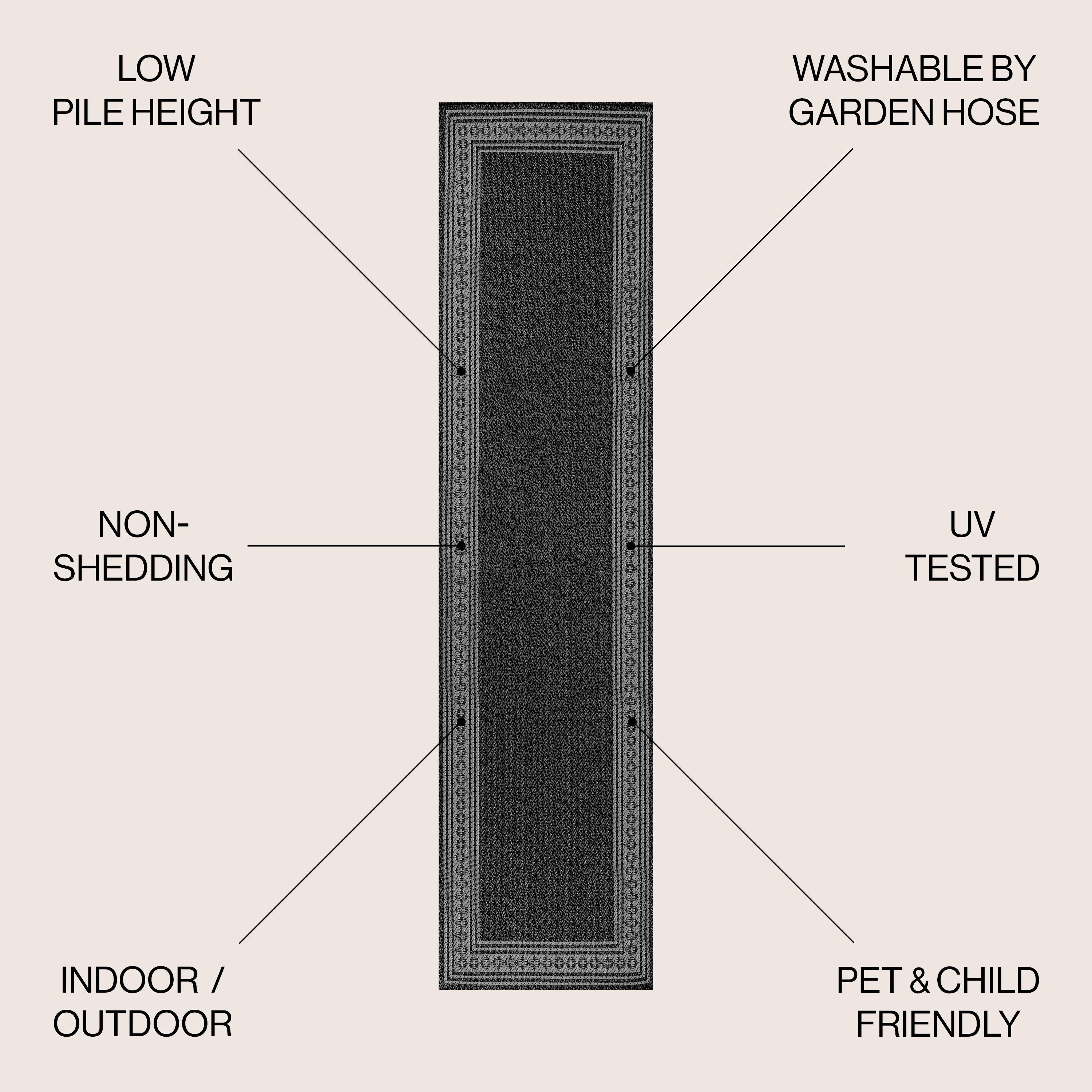 JONATHAN Y Havana Classic Diamond Border Indoor/Outdoor Area Rug