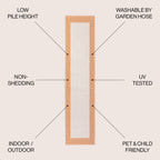 JONATHAN Y Havana Classic Diamond Border Indoor/Outdoor Area Rug