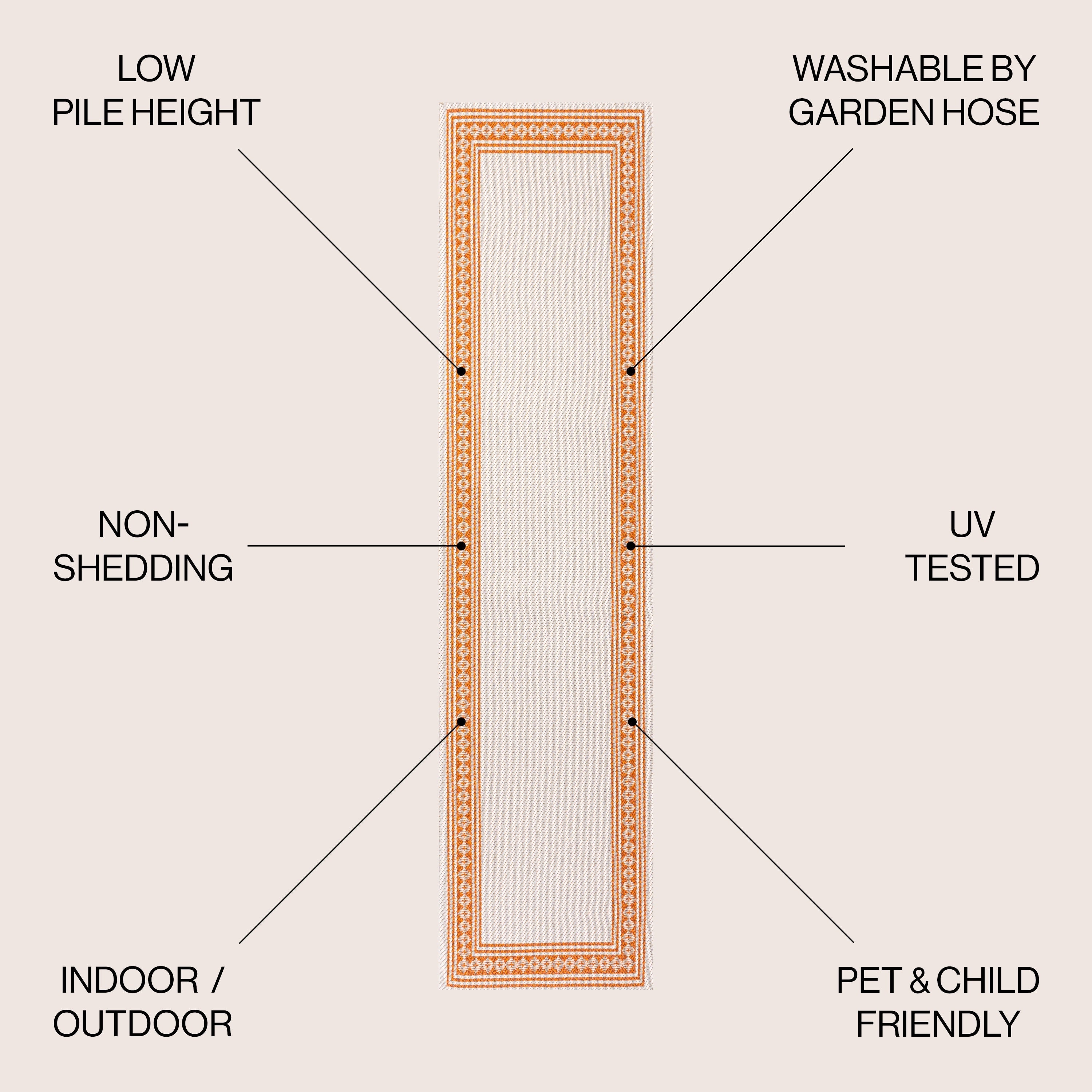 JONATHAN Y Havana Classic Diamond Border Indoor/Outdoor Area Rug