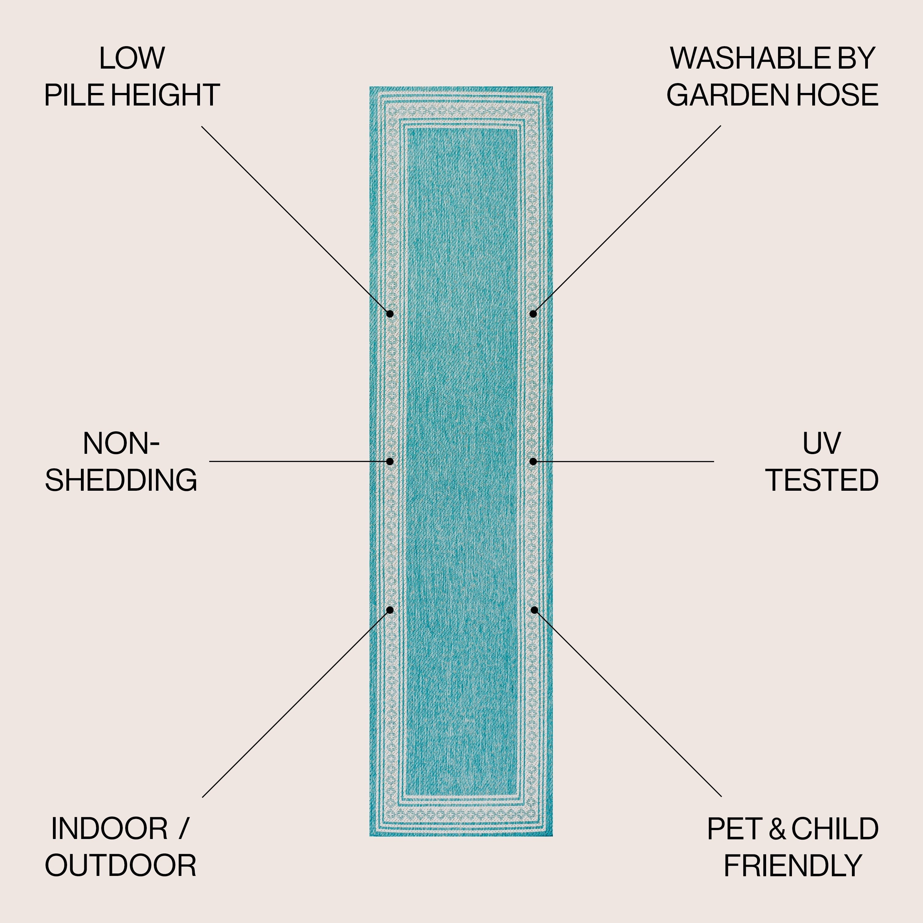 JONATHAN Y Havana Classic Diamond Border Indoor/Outdoor Area Rug