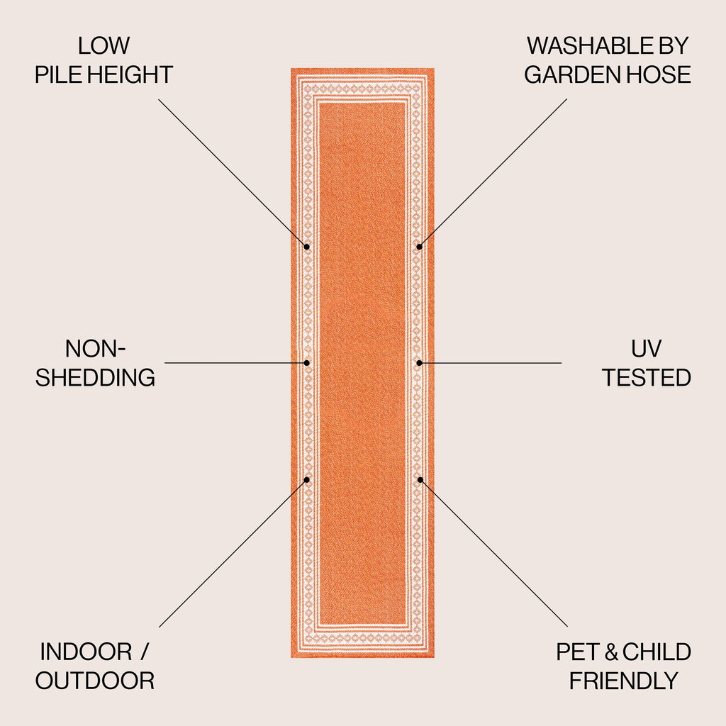 JONATHAN Y Havana Classic Diamond Border Indoor/Outdoor Area Rug