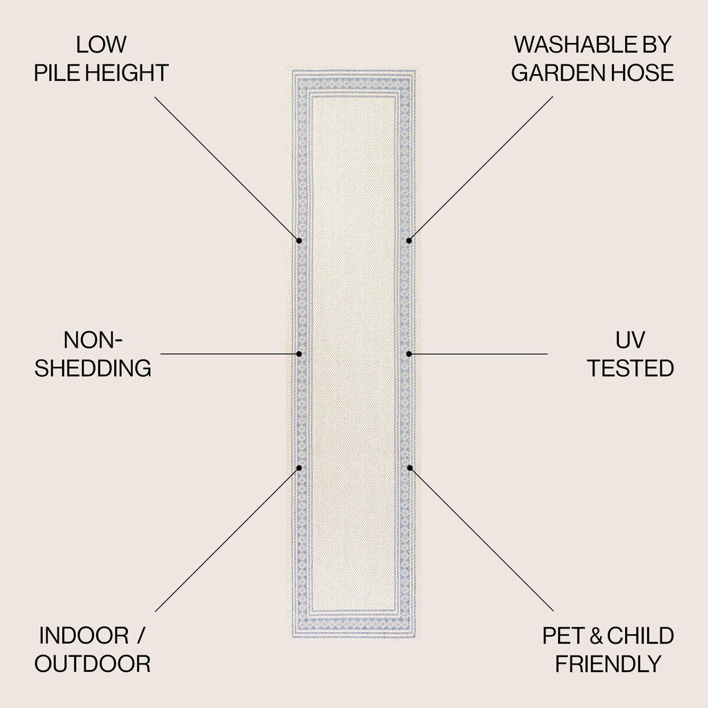 JONATHAN Y Havana Classic Diamond Border Indoor/Outdoor Area Rug