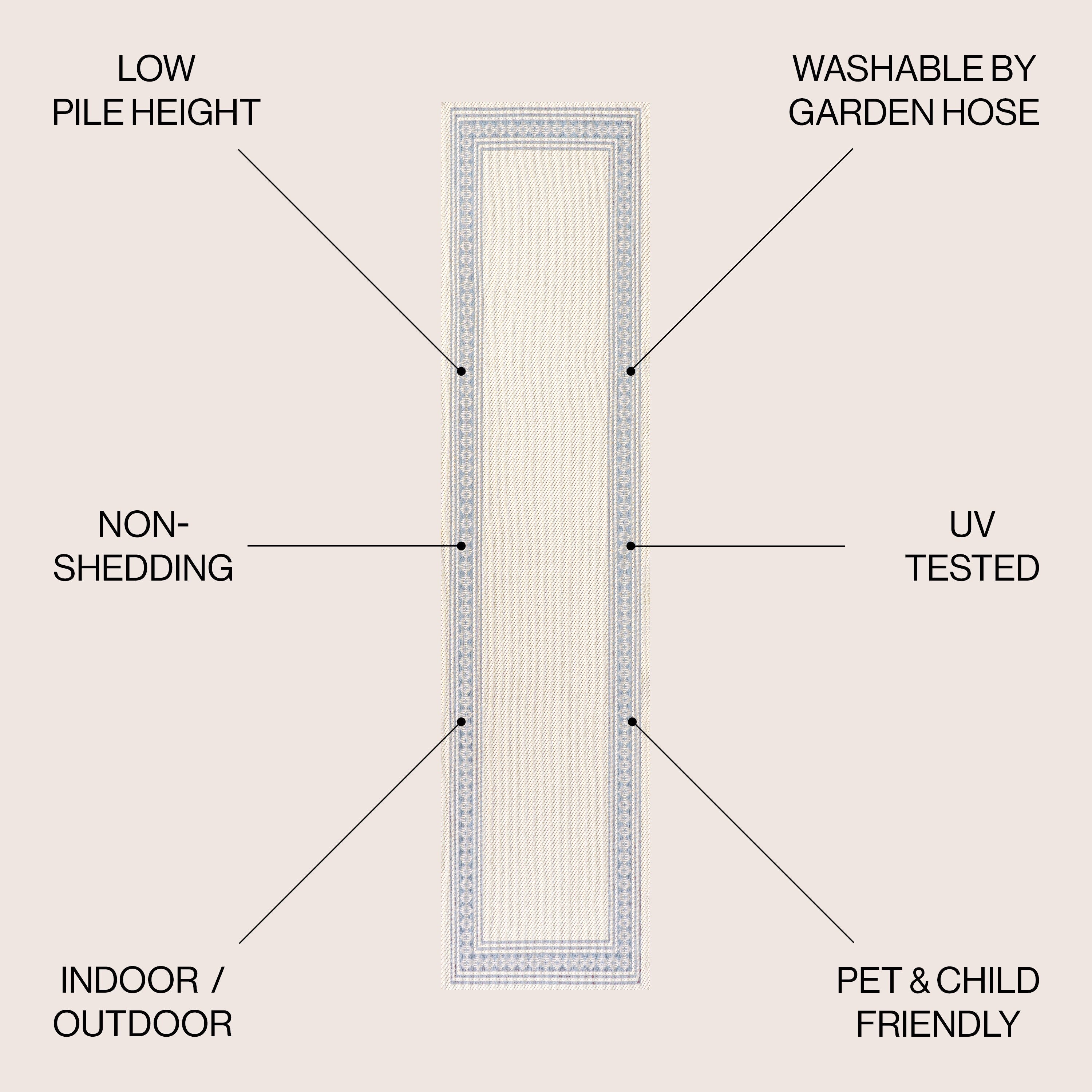 JONATHAN Y Havana Classic Diamond Border Indoor/Outdoor Area Rug