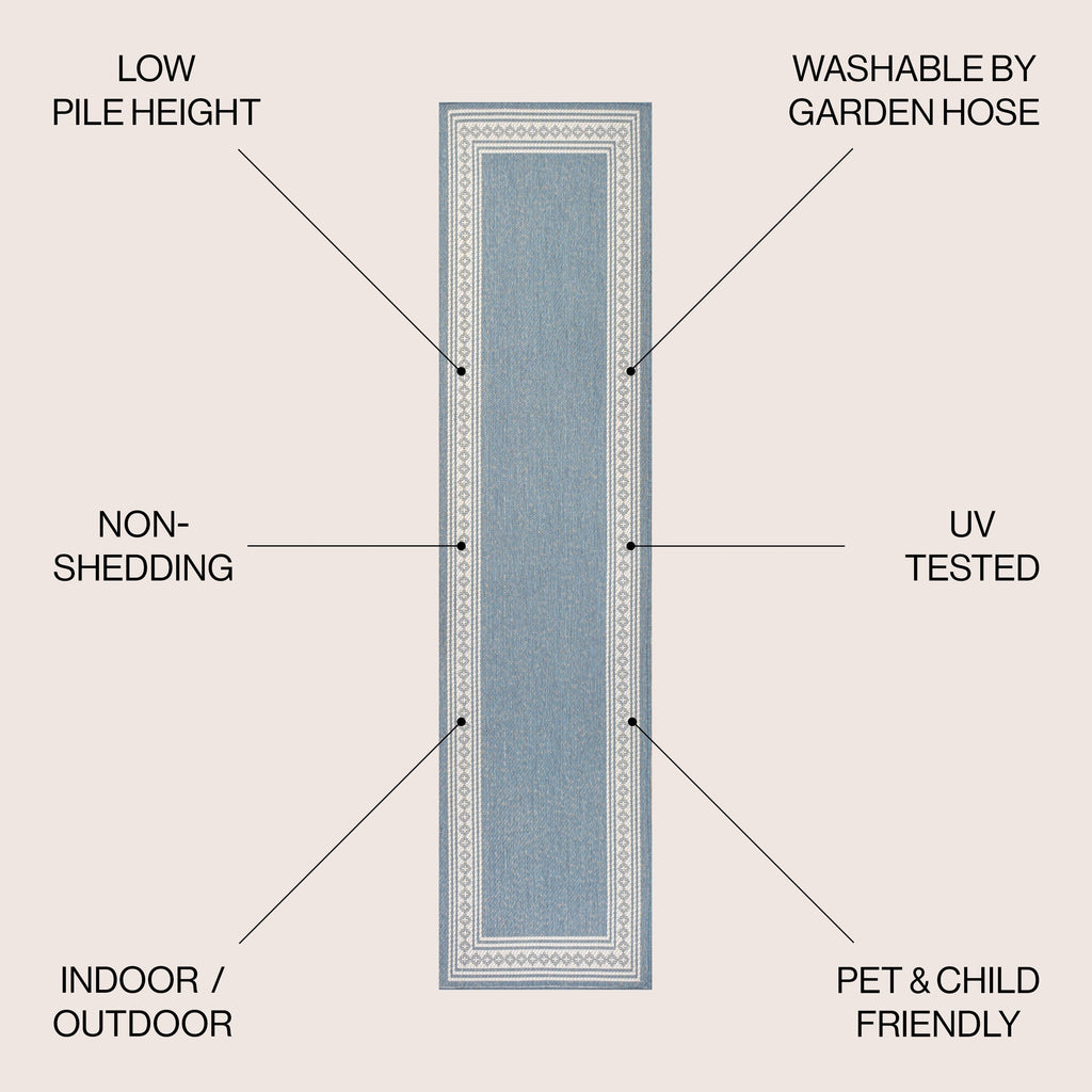 JONATHAN Y Havana Classic Diamond Border Indoor/Outdoor Area Rug