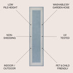 JONATHAN Y Havana Classic Diamond Border Indoor/Outdoor Area Rug