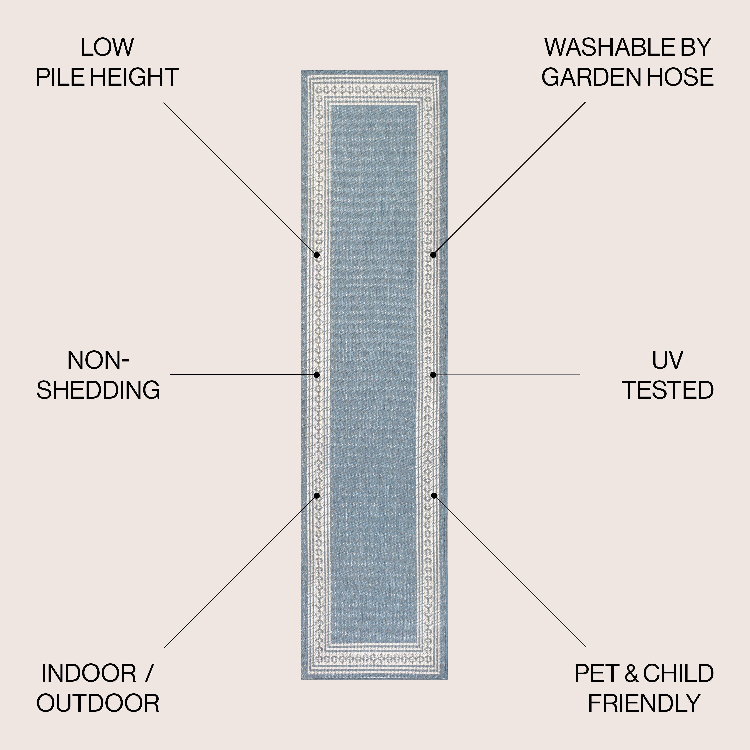 JONATHAN Y Havana Classic Diamond Border Indoor/Outdoor Area Rug