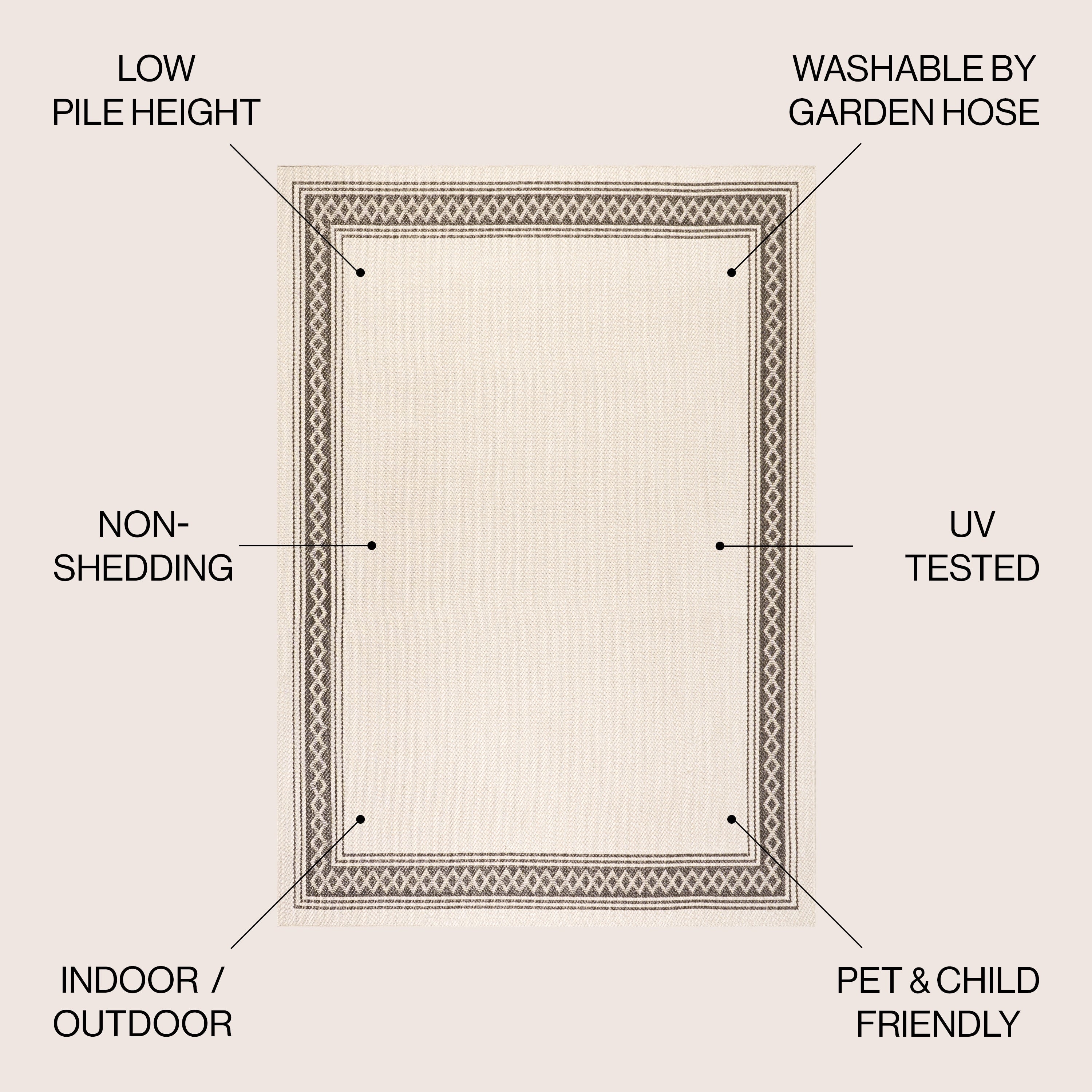 JONATHAN Y Havana Classic Diamond Border Indoor/Outdoor Area Rug