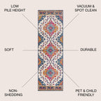 JONATHAN Y Inigo FLAIR Boho Vintage Medallion Area Rug