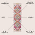 JONATHAN Y Inigo FLAIR Boho Vintage Medallion Area Rug