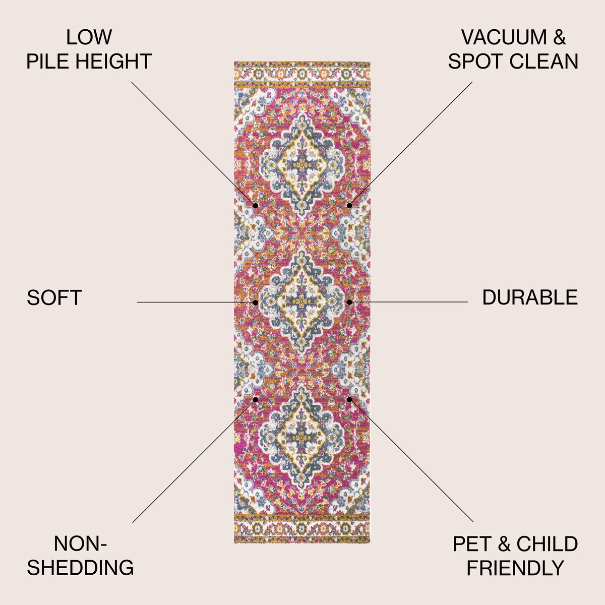 JONATHAN Y Inigo FLAIR Boho Vintage Medallion Area Rug