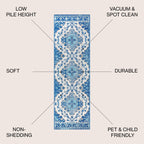 JONATHAN Y Inigo FLAIR Boho Vintage Medallion Area Rug