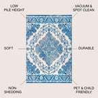 JONATHAN Y Inigo FLAIR Boho Vintage Medallion Area Rug