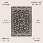 JONATHAN Y Filigree Textured Weave Indoor/Outdoor Area Rug
