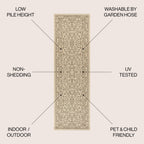 JONATHAN Y Filigree Textured Weave Indoor/Outdoor Area Rug