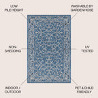 JONATHAN Y Filigree Textured Weave Indoor/Outdoor Area Rug