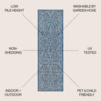 JONATHAN Y Filigree Textured Weave Indoor/Outdoor Area Rug