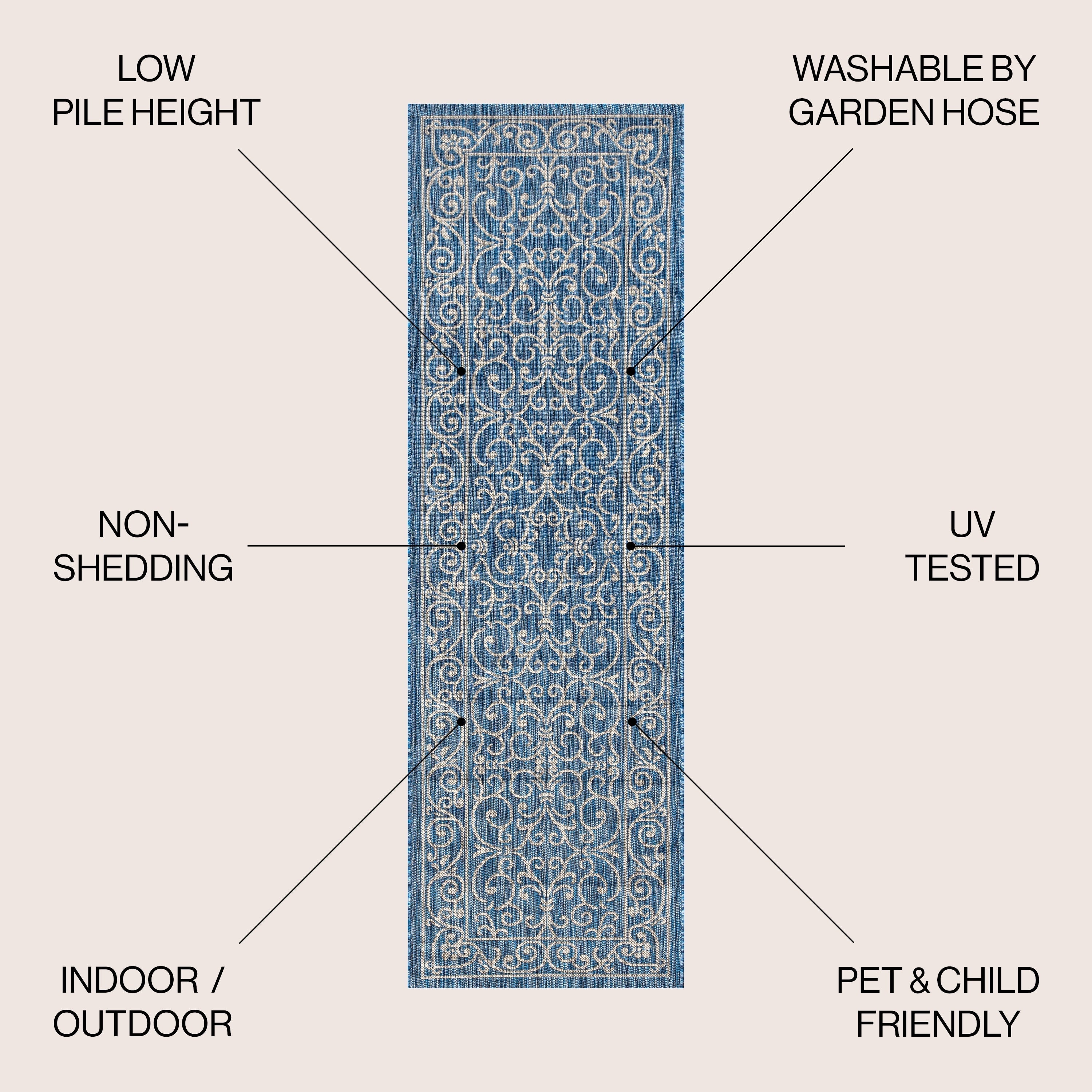 JONATHAN Y Filigree Textured Weave Indoor/Outdoor Area Rug