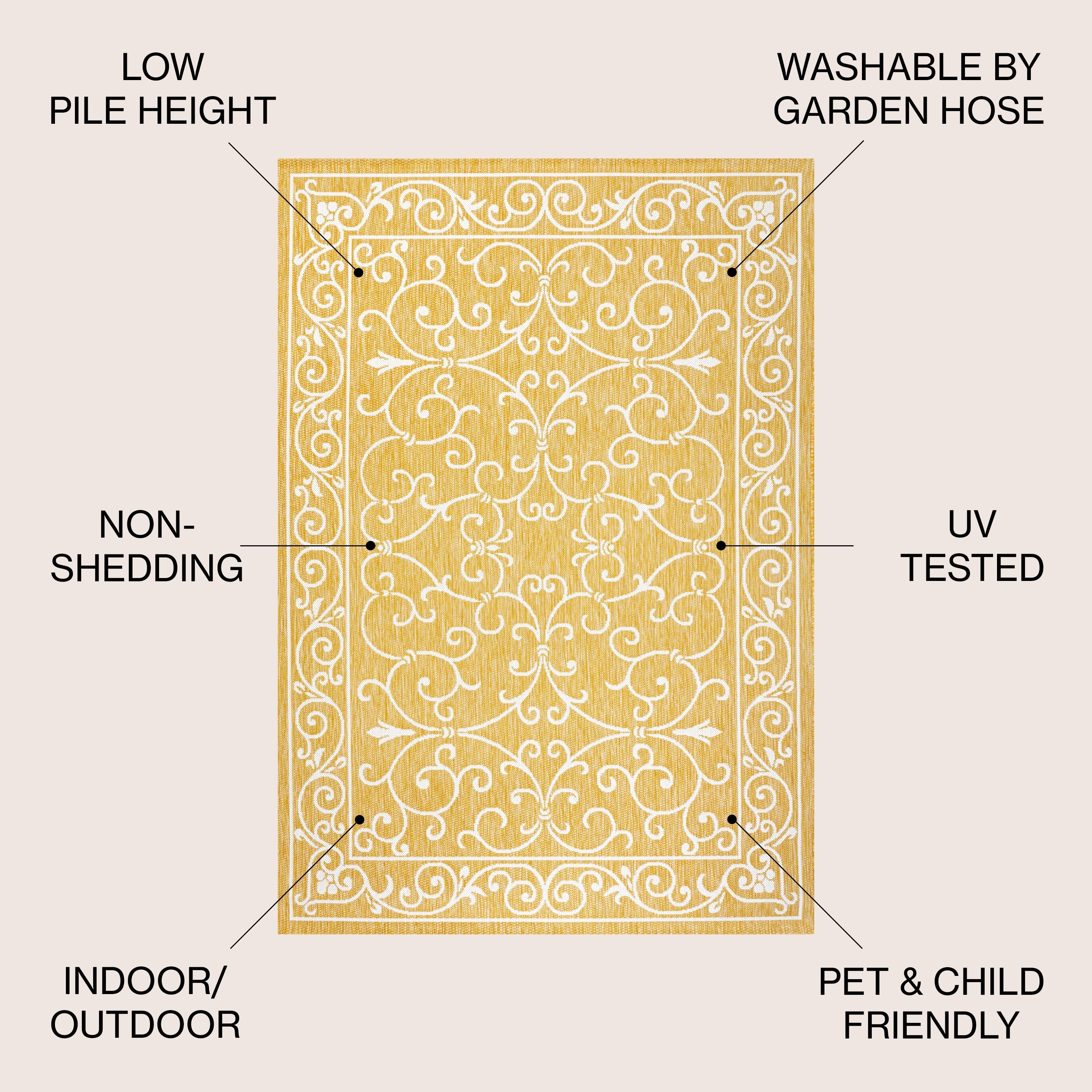 JONATHAN Y Filigree Textured Weave Indoor/Outdoor Area Rug