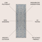 JONATHAN Y Filigree Textured Weave Indoor/Outdoor Area Rug