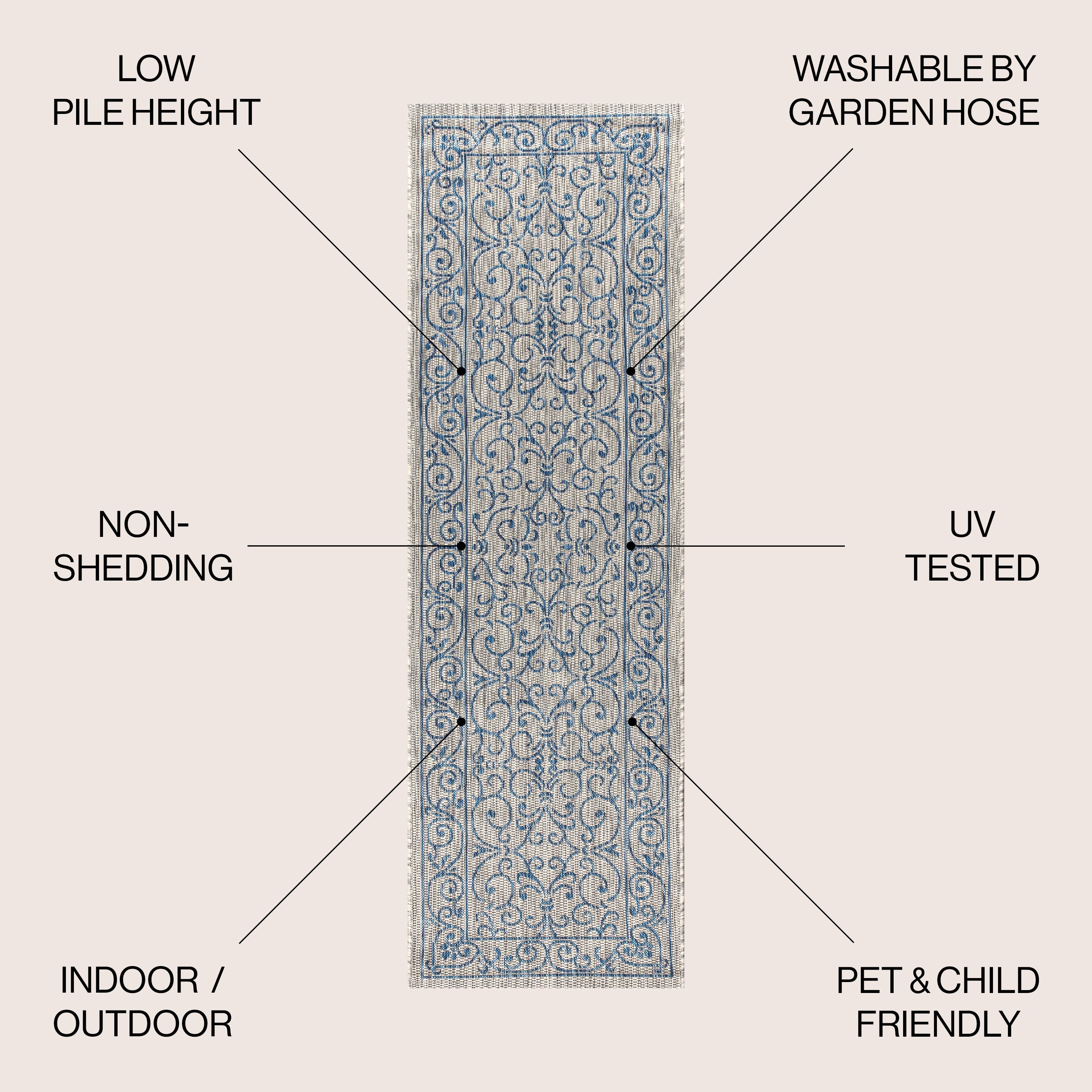 JONATHAN Y Filigree Textured Weave Indoor/Outdoor Area Rug