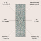 JONATHAN Y Filigree Textured Weave Indoor/Outdoor Area Rug