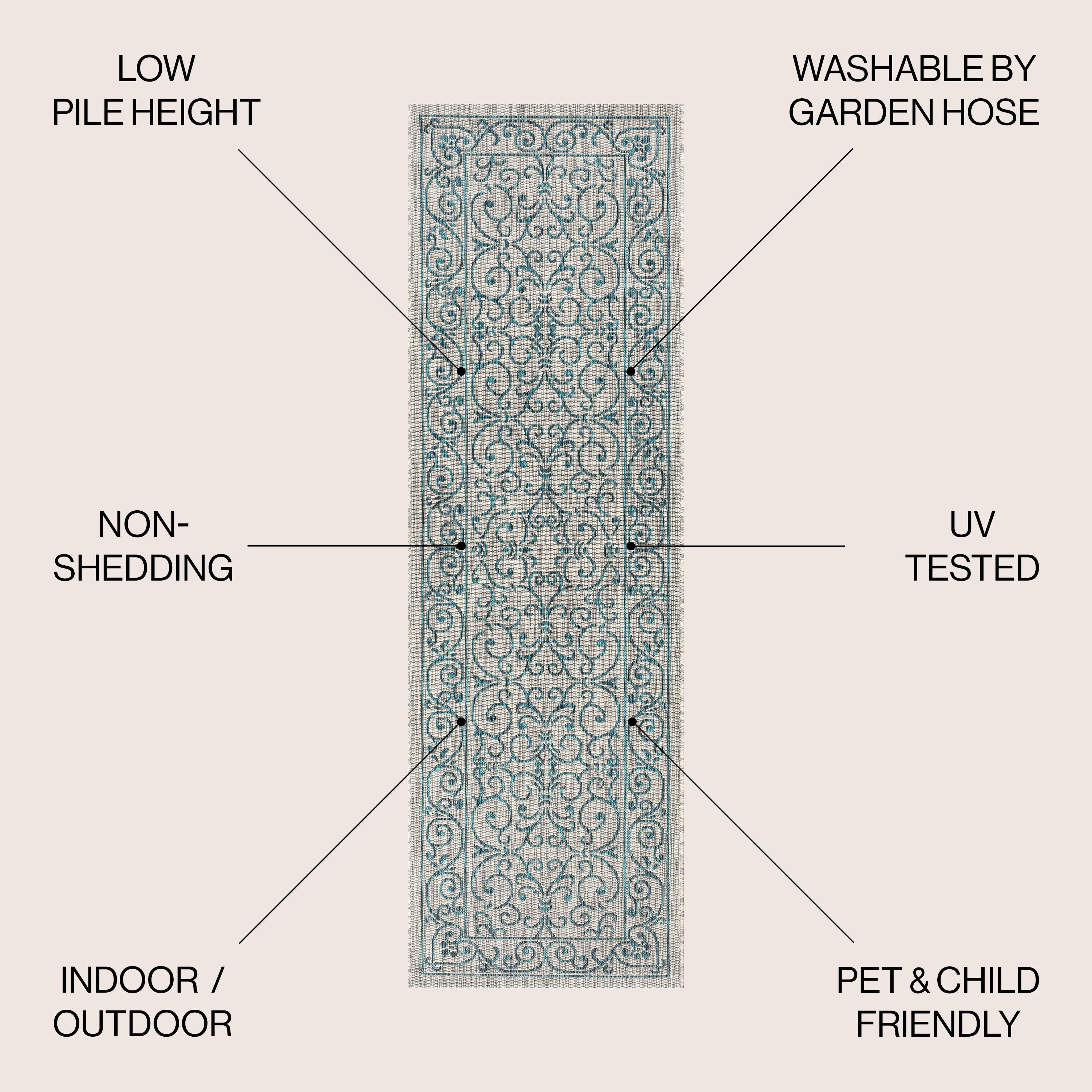 JONATHAN Y Filigree Textured Weave Indoor/Outdoor Area Rug