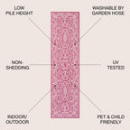 JONATHAN Y Filigree Textured Weave Indoor/Outdoor Area Rug