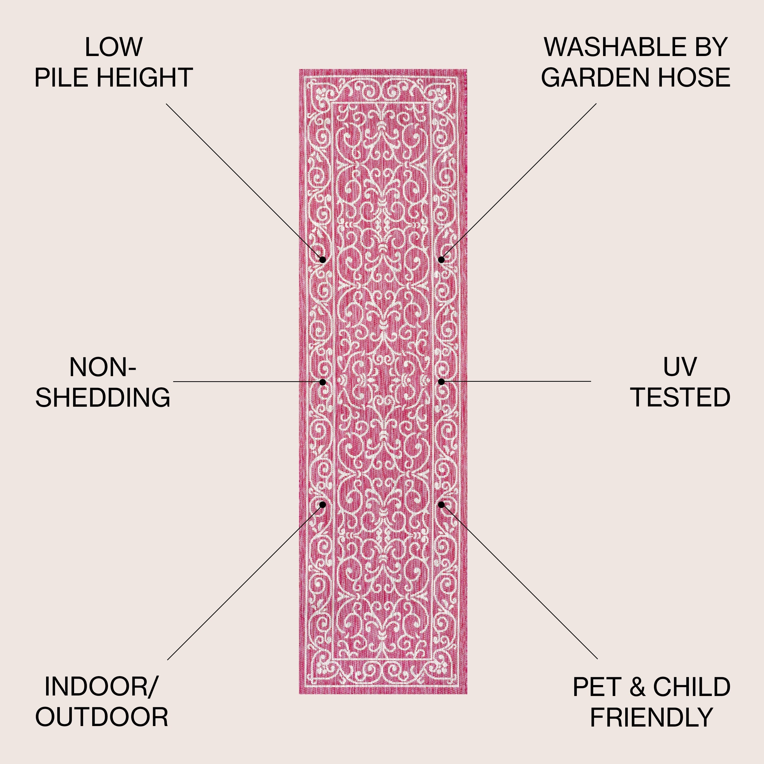 JONATHAN Y Filigree Textured Weave Indoor/Outdoor Area Rug