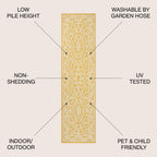 JONATHAN Y Filigree Textured Weave Indoor/Outdoor Area Rug