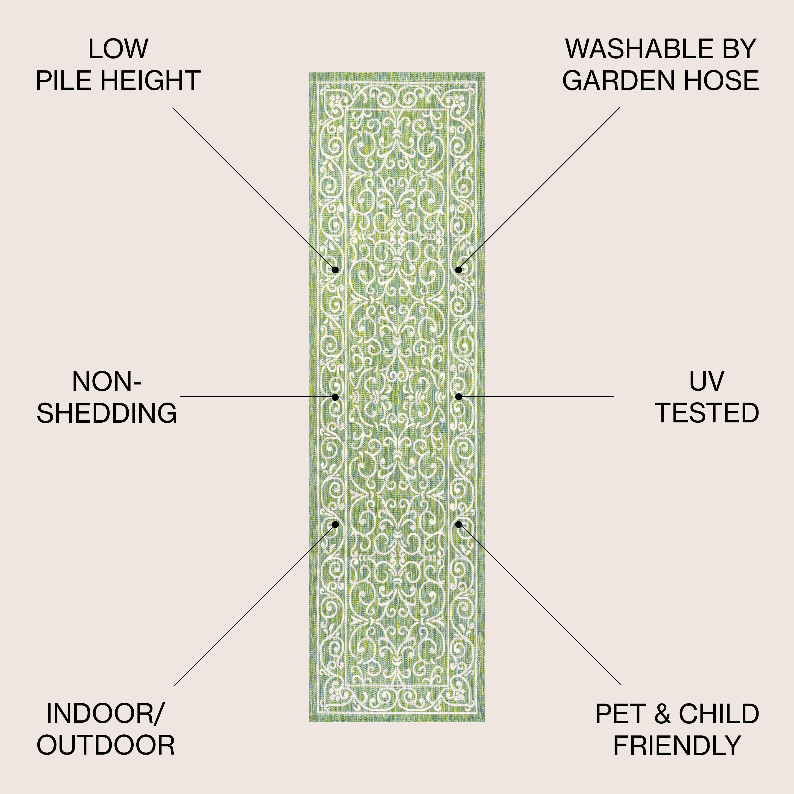 JONATHAN Y Filigree Textured Weave Indoor/Outdoor Area Rug