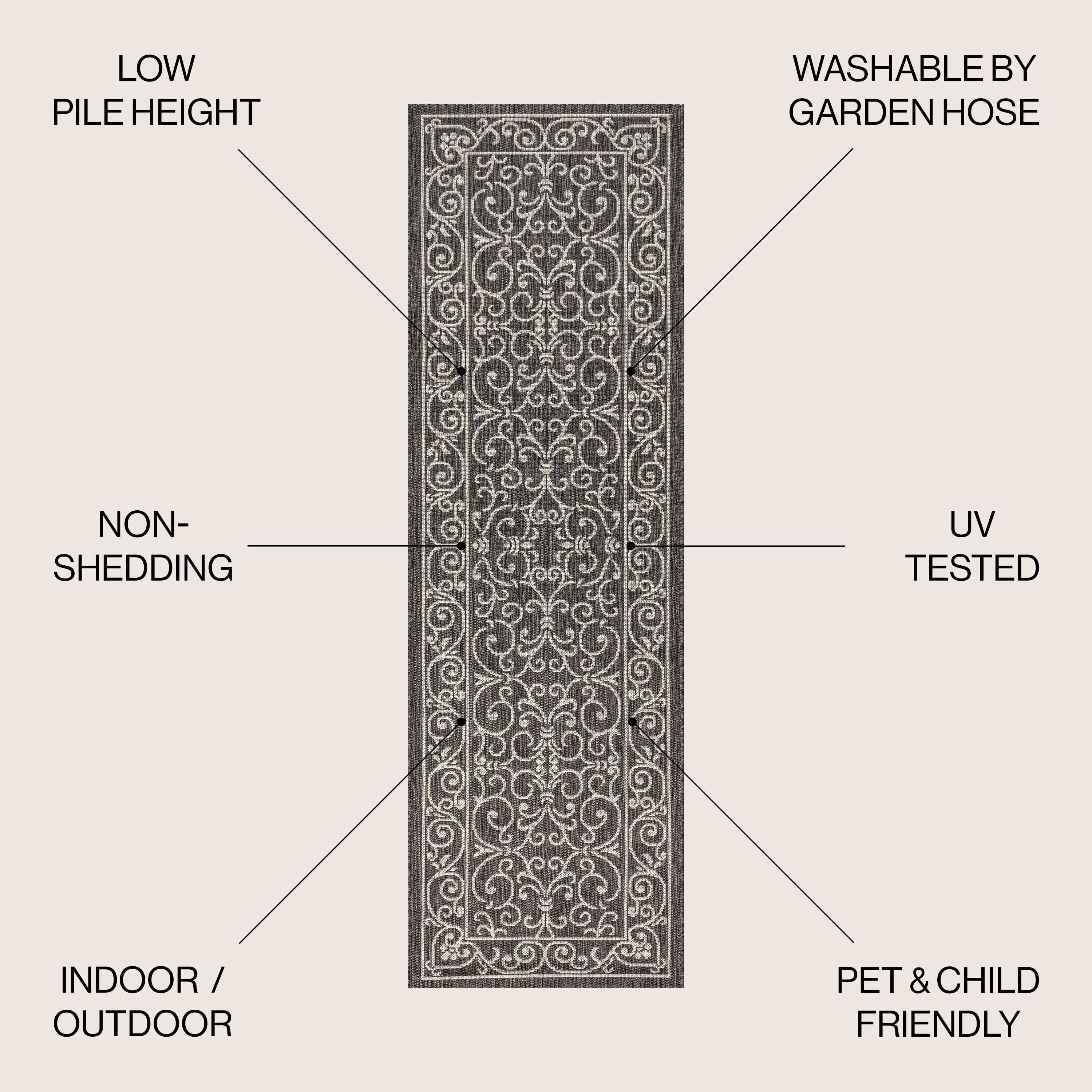 JONATHAN Y Filigree Textured Weave Indoor/Outdoor Area Rug