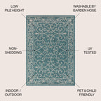 JONATHAN Y Filigree Textured Weave Indoor/Outdoor Area Rug