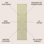 JONATHAN Y Filigree Textured Weave Indoor/Outdoor Area Rug