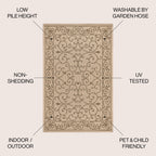JONATHAN Y Filigree Textured Weave Indoor/Outdoor Area Rug