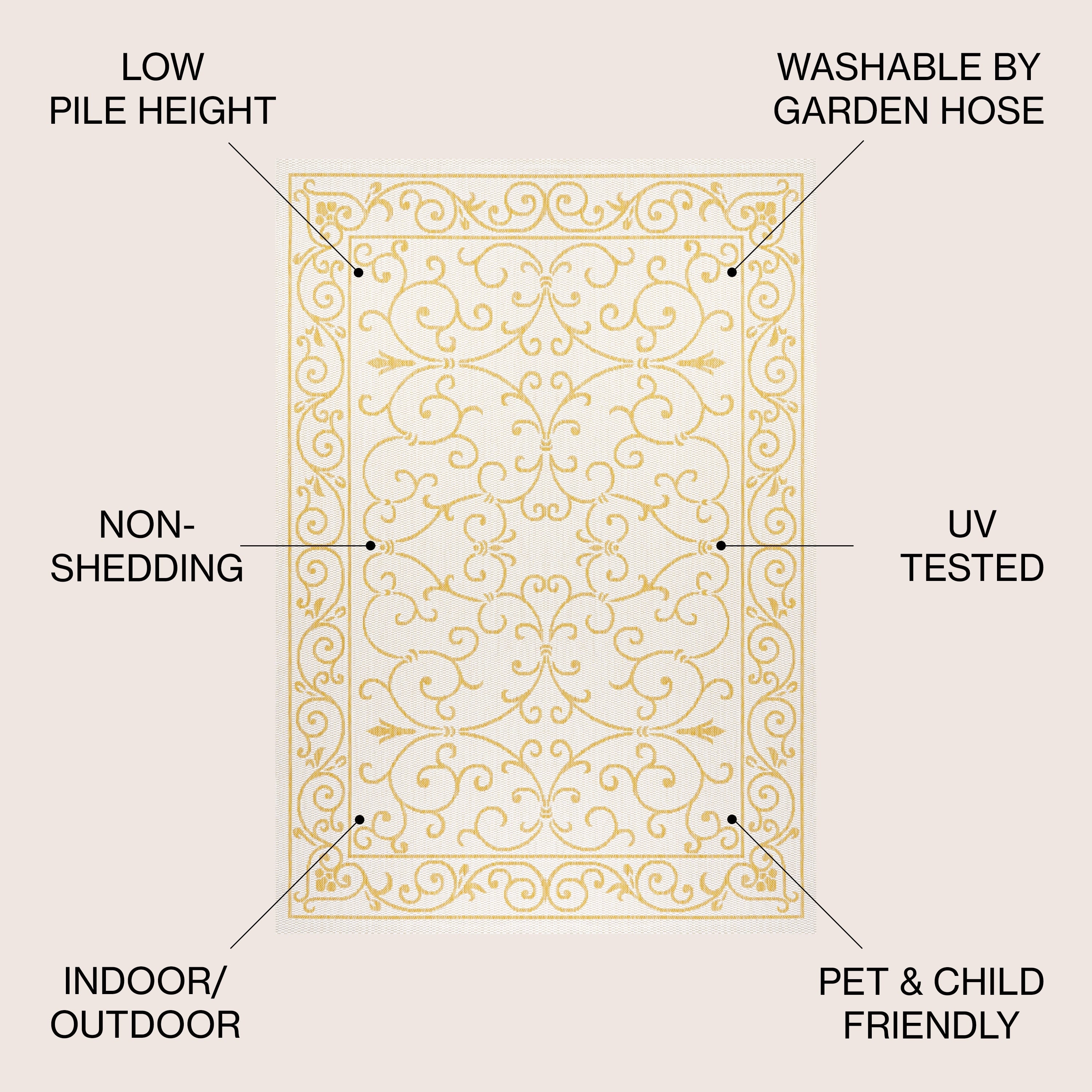 JONATHAN Y Filigree Textured Weave Indoor/Outdoor Area Rug