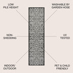 JONATHAN Y Ourika Textured Weave Indoor/Outdoor Area Rug