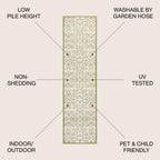 JONATHAN Y Ourika Textured Weave Indoor/Outdoor Area Rug