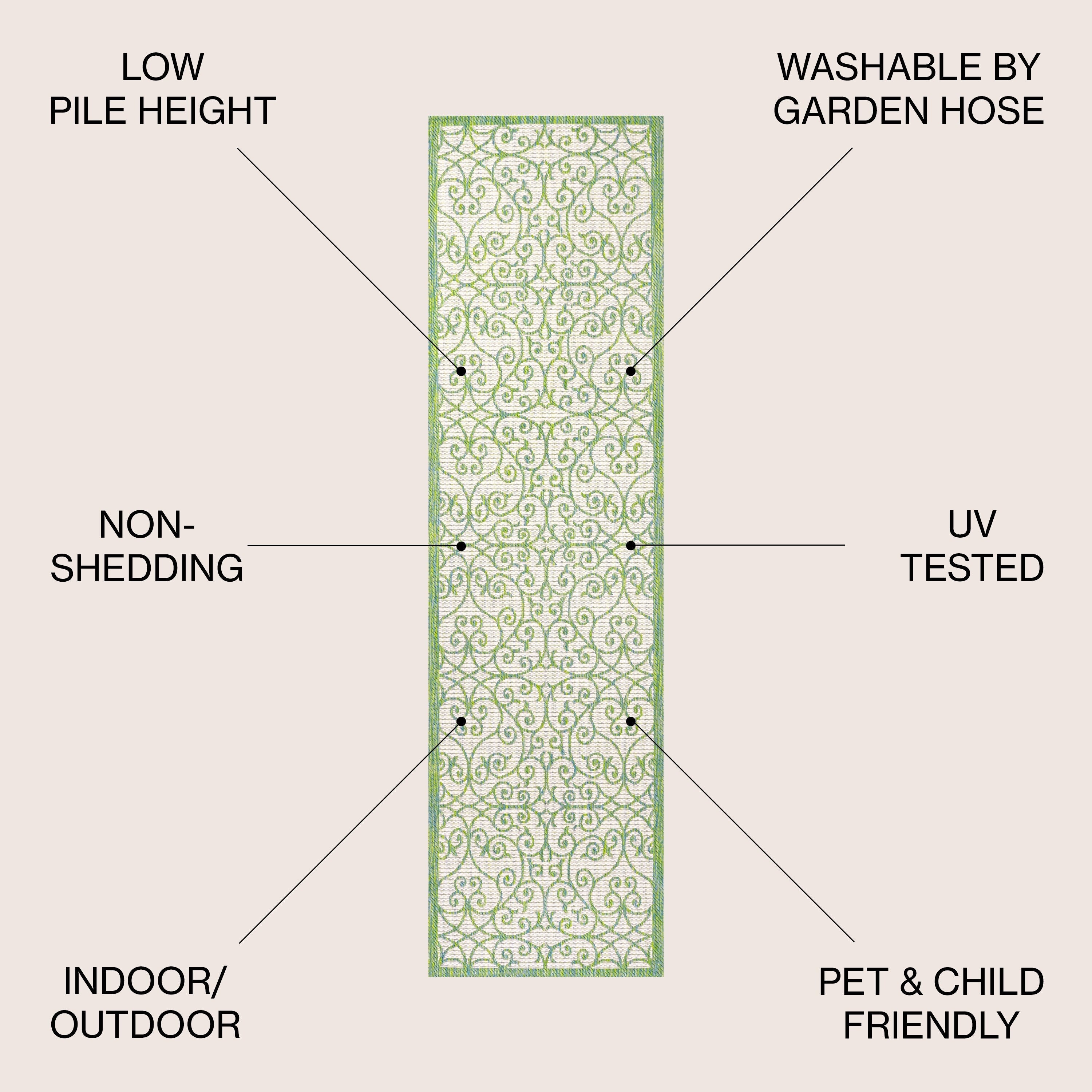 JONATHAN Y Ourika Textured Weave Indoor/Outdoor Area Rug