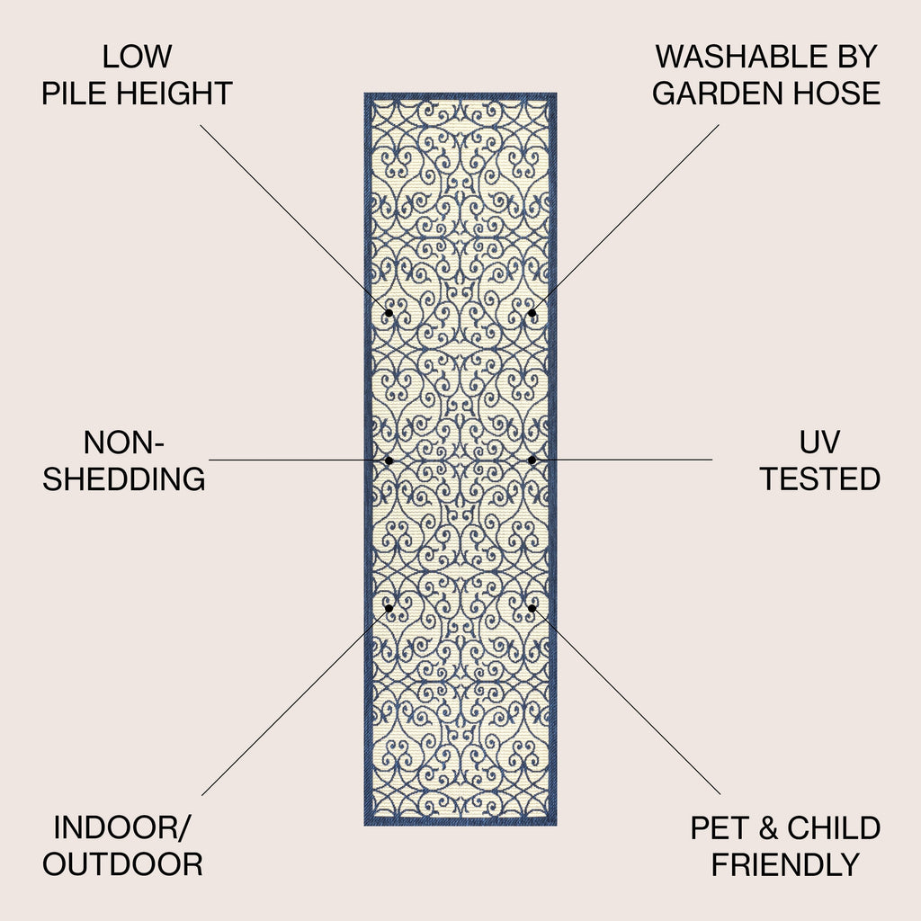 JONATHAN Y Ourika Textured Weave Indoor/Outdoor Area Rug