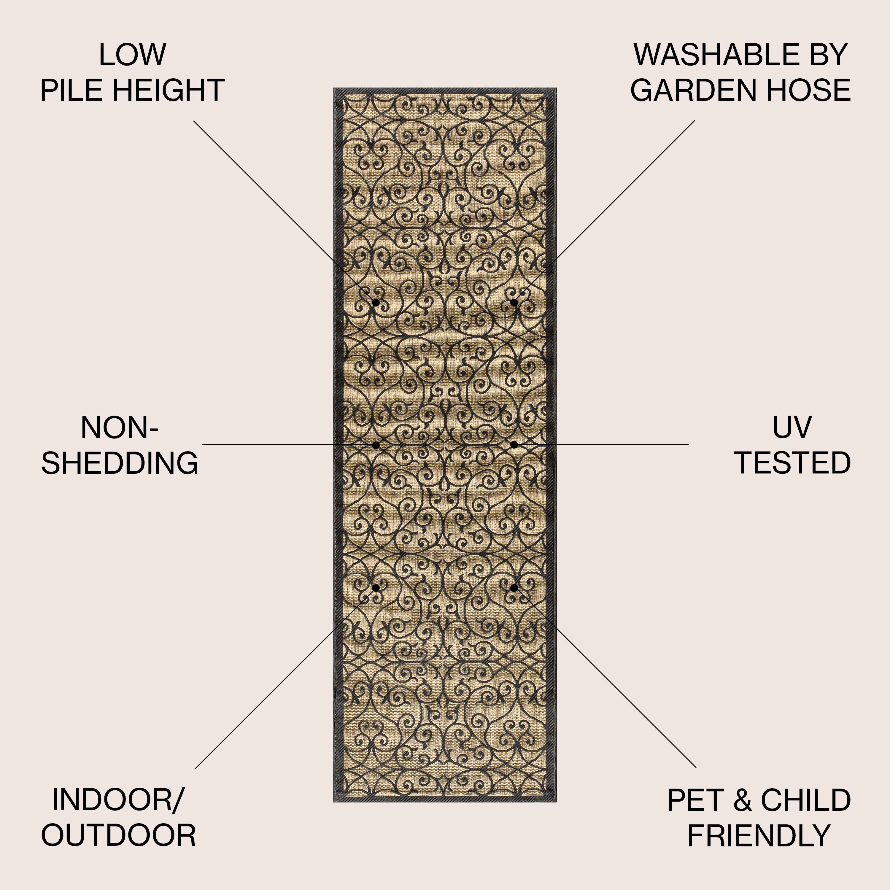 JONATHAN Y Ourika Textured Weave Indoor/Outdoor Area Rug