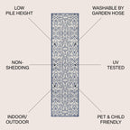JONATHAN Y Ourika Textured Weave Indoor/Outdoor Area Rug