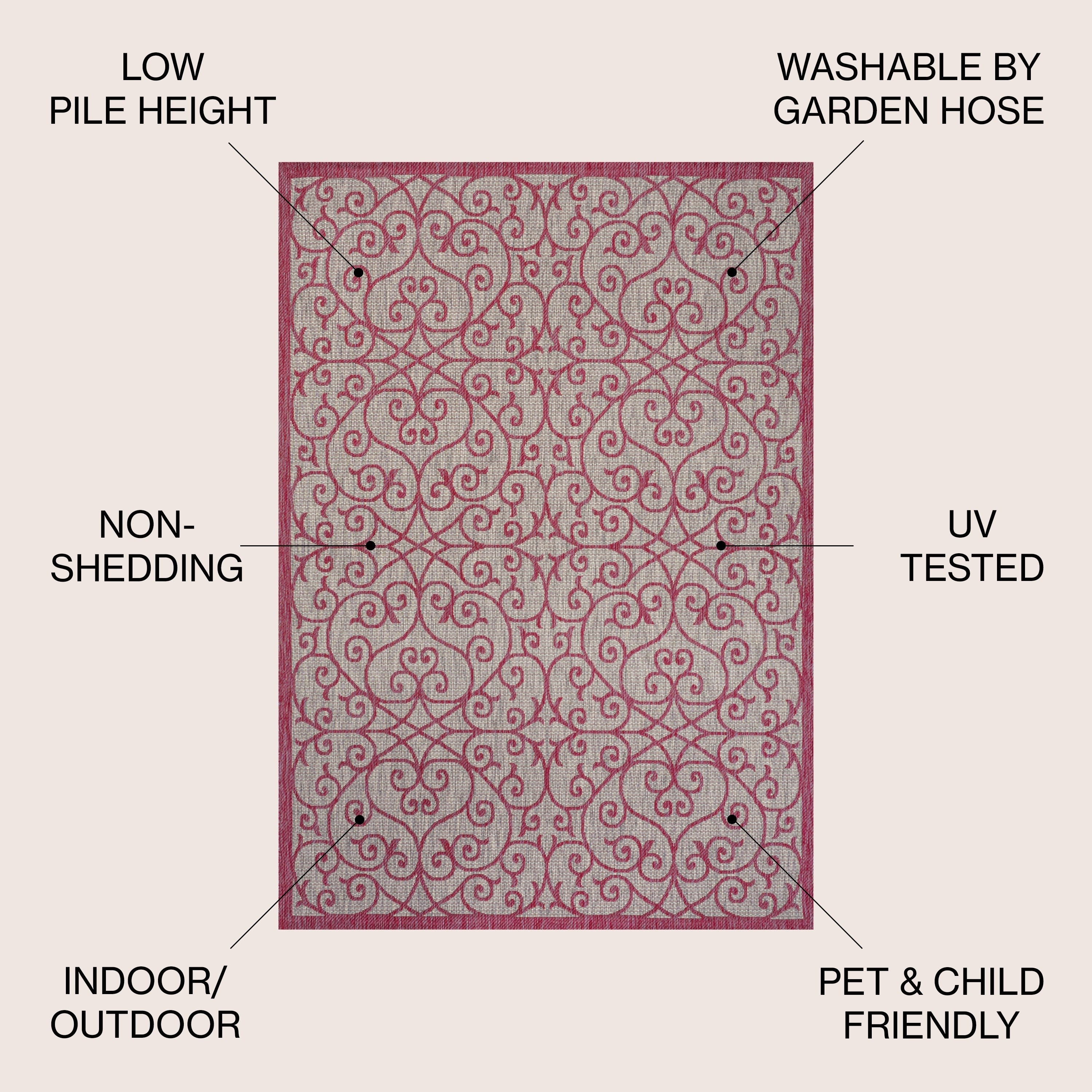 JONATHAN Y Ourika Textured Weave Indoor/Outdoor Area Rug