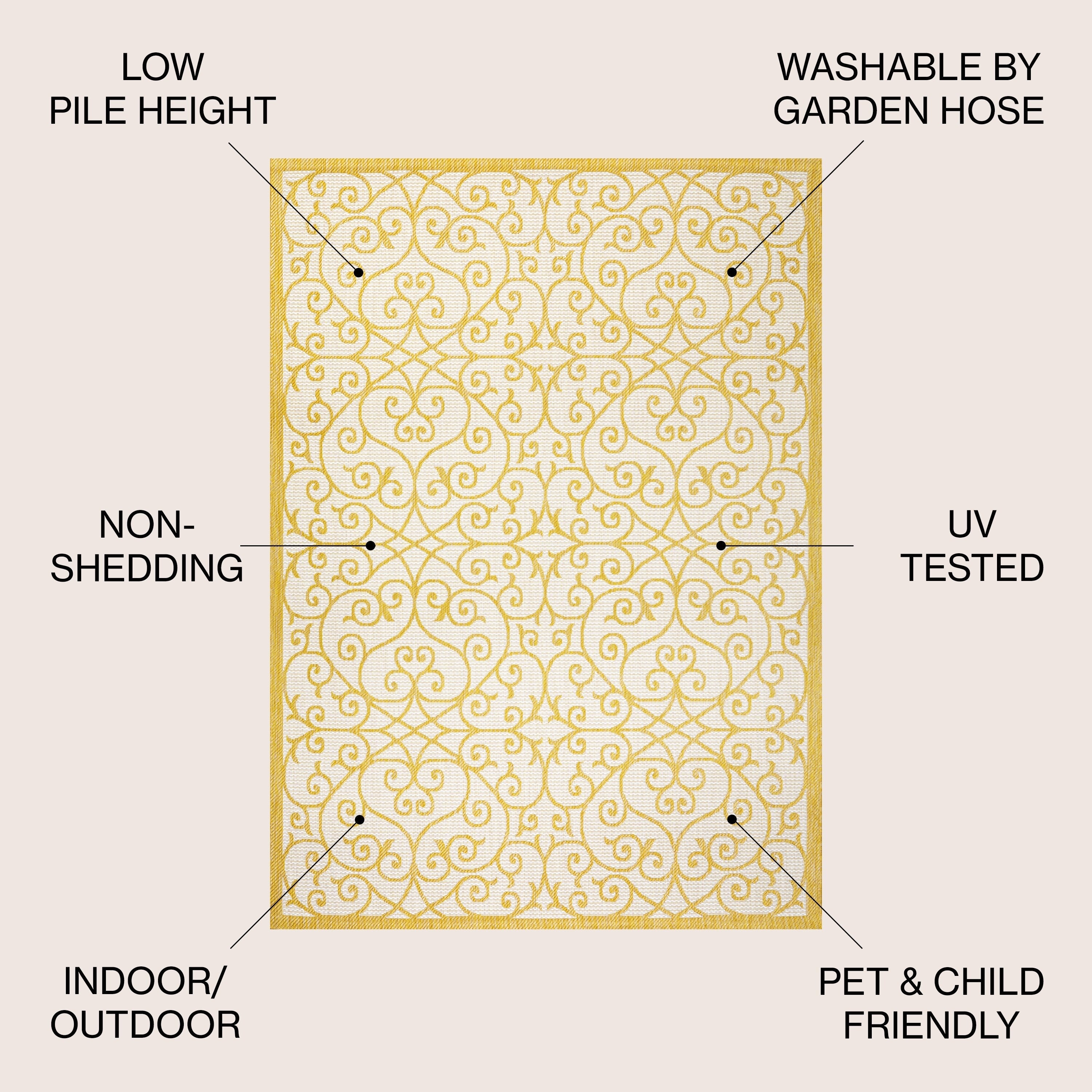 JONATHAN Y Ourika Textured Weave Indoor/Outdoor Area Rug