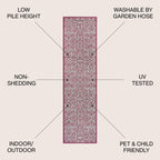 JONATHAN Y Ourika Textured Weave Indoor/Outdoor Area Rug