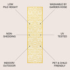 JONATHAN Y Ourika Textured Weave Indoor/Outdoor Area Rug