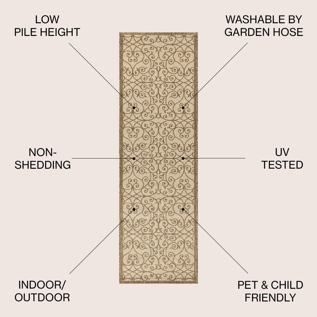 JONATHAN Y Ourika Textured Weave Indoor/Outdoor Area Rug